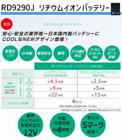 サンエス 作業着 空調作業服 空調風神服 2022年モデル フラットハイパワーファン・リチウムイオンバッテリー RD9220H・RD9290J