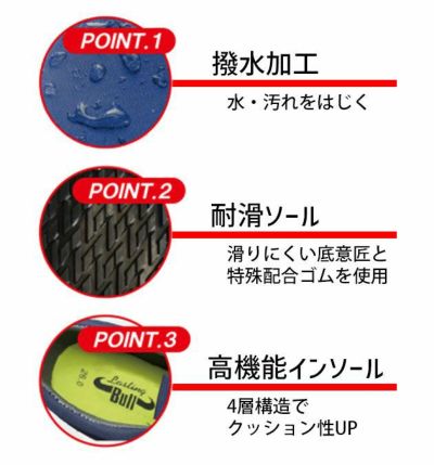 福山ゴム 作業靴 ラスティングブル LB-049