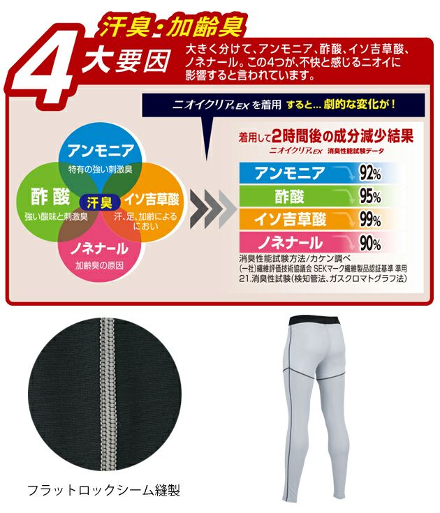 4L～5L CO-COS コーコス グラディエーター 春夏インナー ニオイクリア　消臭冷感ロングタイツ（前開き） G-203