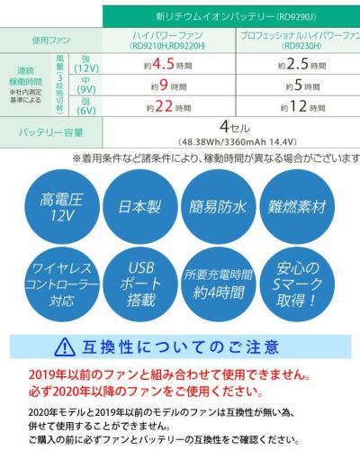 マック 空調レインウェア サーモセイバー フォーシーズンレインスーツ 空調風神服 フルセット AS-933 空調作業着