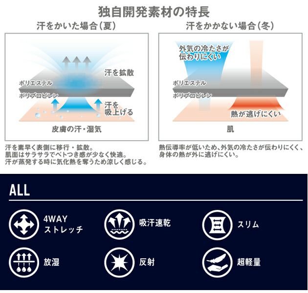 5L～6L シンメン 通年作業服 AIR ARMOUR 4WAYストレッチパンツ 02282