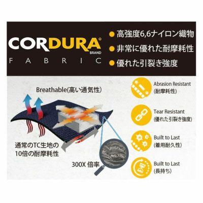 BURTLE バートル 電熱ベスト 作業着 防寒ベスト（ユニセックス） 電熱パッドセット（2022年モデル） 5024・TC500