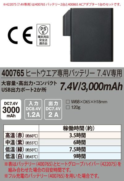 ATACK BASE アタックベース 電熱ウェア 作業着 ヒートグローブハイパー バッテリーセット 422075