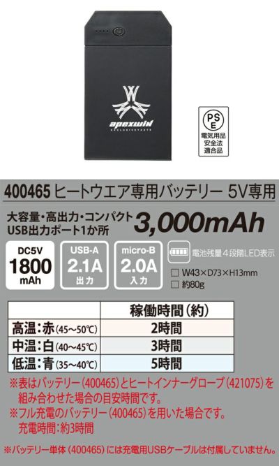 ATACK BASE アタックベース 電熱ウェア 作業着 ヒートインナーグローブ バッテリーセット 421075