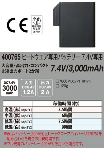 ATACK BASE アタックベース 電熱ウェア 作業着 ヒートオーバーフット バッテリーセット 450080