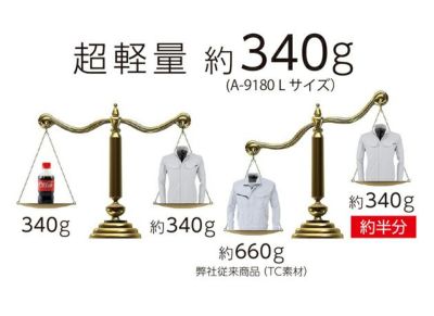 SS～LL|CO-COS コーコス 秋冬作業服 作業着 軽量・4WAYストレッチジャケット A-9181