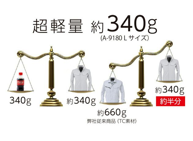 4L～5L|CO-COS コーコス 秋冬作業服 作業着 軽量・4WAYストレッチジャケット A-9181