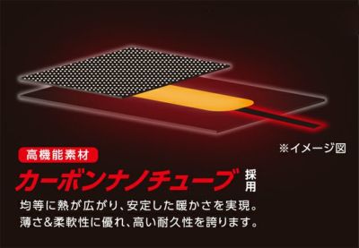 EVENRIVER イーブンリバー 電熱ベスト 作業着 エレクサーモフリースベスト フルセット R315