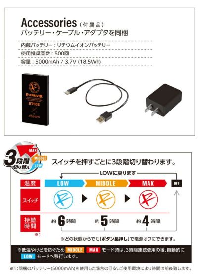 EVENRIVER イーブンリバー 電熱ベスト 作業着 エレクサーモフリースベスト フルセット R315