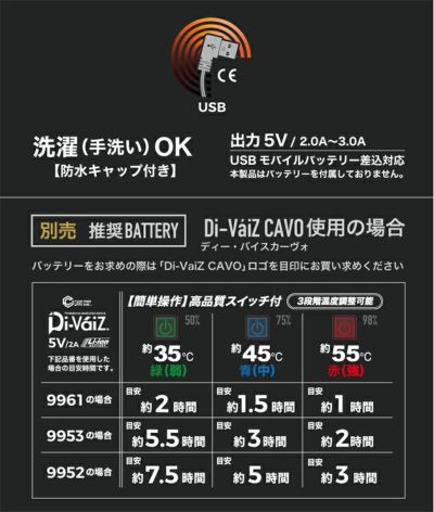 中国産業 電熱ウェア 作業着 電熱インナー半袖ジャケット 884017