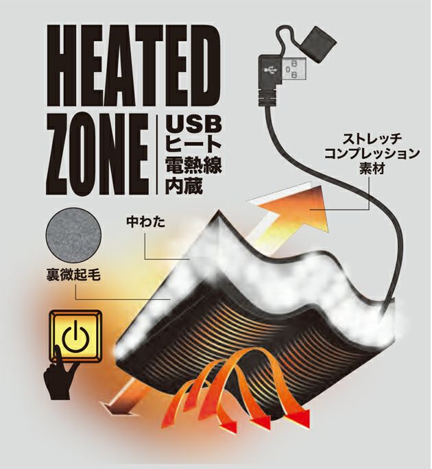 中国産業 電熱ウェア 作業着 電熱インナーベスト 886002