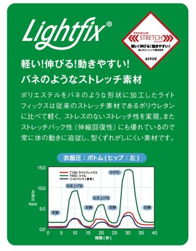 6L|AITOZ アイトス 春夏作業服 作業着 長袖ブルゾン（男女兼用） AZ-1901