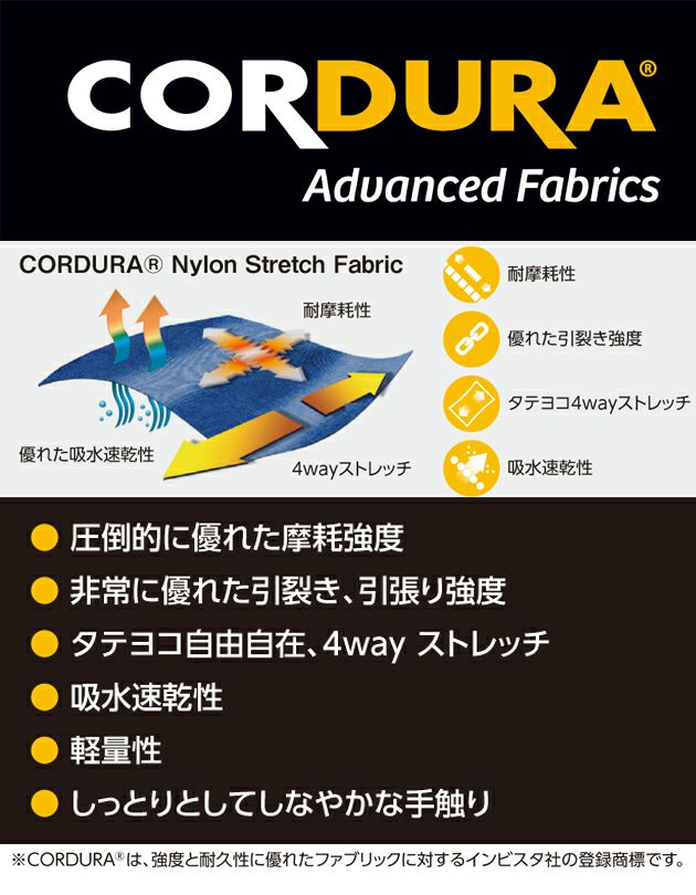 S～XXL|BURTLE バートル 春夏作業服 作業着 ショートカーゴパンツ 半ズボン(ユニセックス) 467