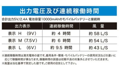 EVENRIVER イーブンリバー 空調作業服 作業着 モバイルタイプ ファンセット FC100