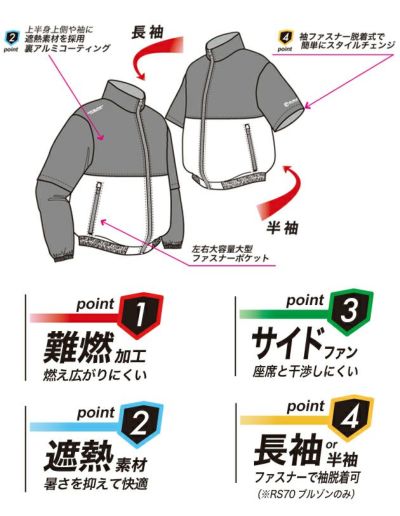 EVENRIVER イーブンリバー 空調作業服 作業着 エアバーストフレイムレジスタントブルゾン RS70