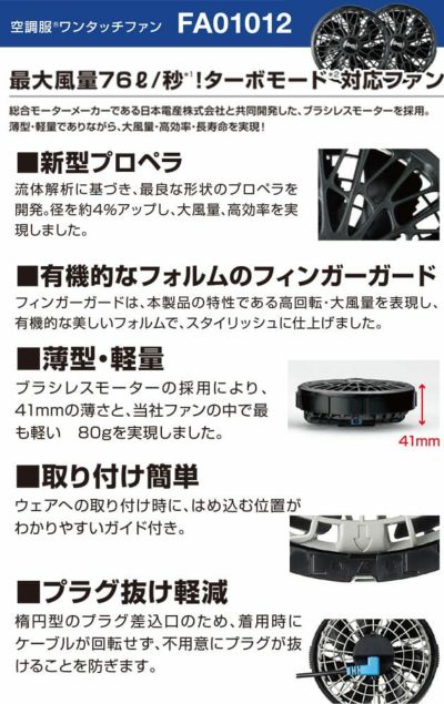 RWD(MR-04)レディセット対応ジャイロユニット ＆ スペアパーツ