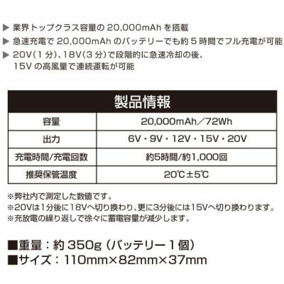 SOWA 桑和 空調作業服 作業着 バッテリーセット 18202 ε