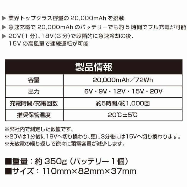 SOWA 桑和 空調作業服 作業着 バッテリーセット 18202 ε