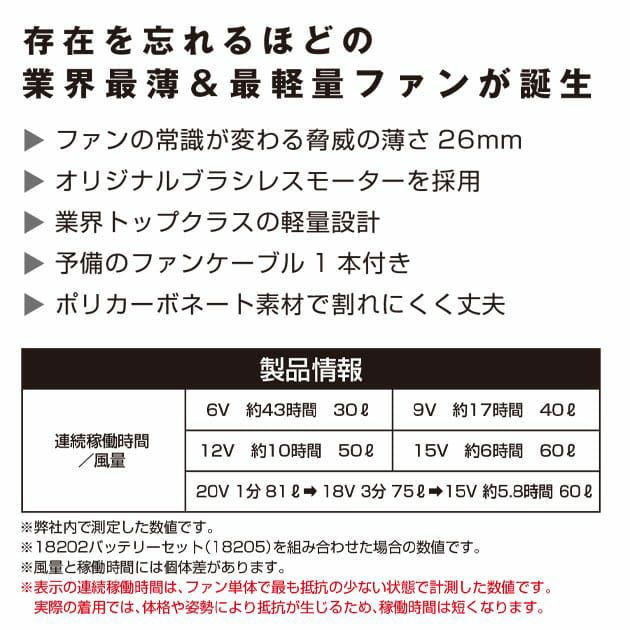 SOWA 桑和 空調作業服 作業着 スリムファンセット 18221