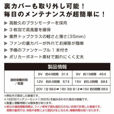 SOWA 桑和 空調作業服 作業着 Wオープンファンセット 18231 |｜ワーク