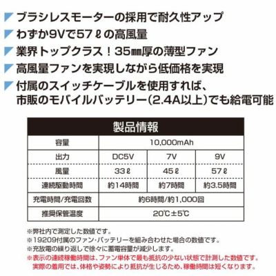 S～3L SOWA 桑和 空調作業服 作業着 EFコンプリートセット 19209