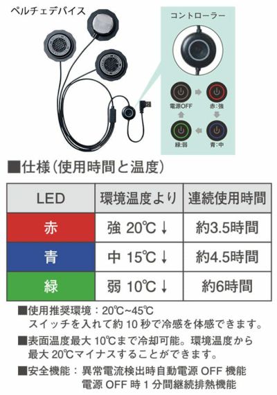 アイズフロンティア 空調作業服 作業着 冷却ウェアペルチェベスト PS107