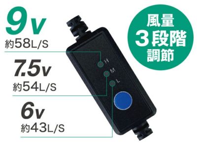 アイズフロンティア 空調作業服 作業着 モバイルバッテリー専用ウォッシャブルファンセット 90014