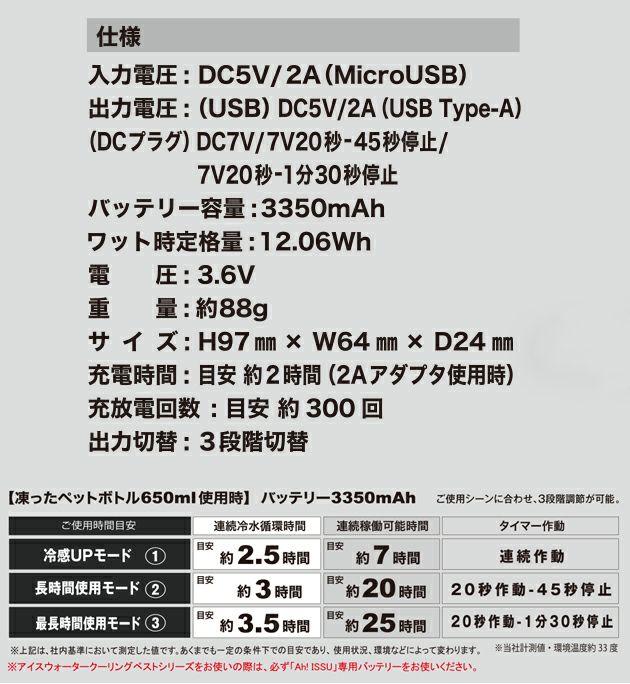 中国産業 水冷ベスト 作業着 アイスウォータークーリングベストプロ(脇ありタイプ) ICW001