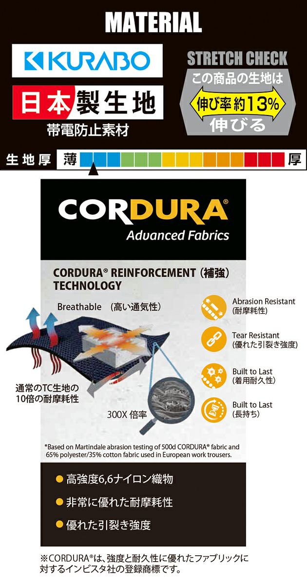 3L～5L AUTO-BI 山田辰 つなぎ服 作業着 つなぎ服 22011