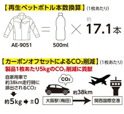 SS～3L CO-COS コーコス 春夏作業服 作業着 エコ・ストレッチ長袖ブルゾン AE-9051