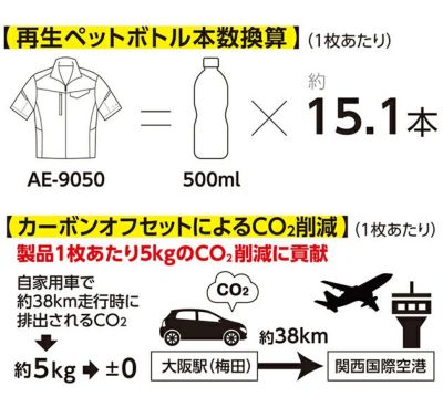 4L～5L CO-COS コーコス 春夏作業服 作業着 エコ・ストレッチ半袖ブルゾン AE-9050