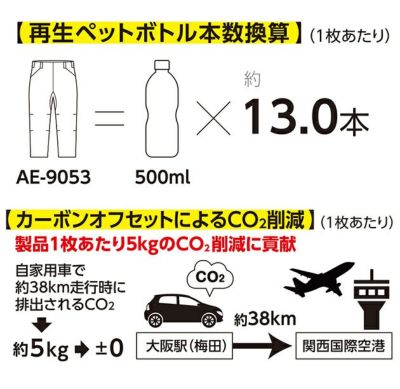 SS～3L CO-COS コーコス 春夏作業服 作業着 エコ・ストレッチスラックス AE-9053