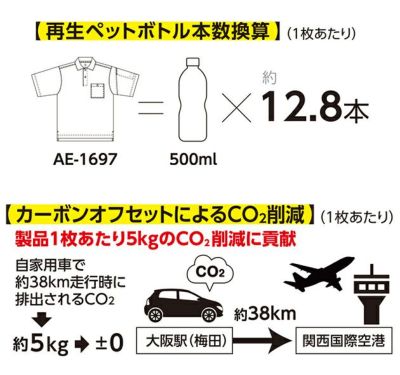 SS～3L CO-COS コーコス 春夏作業服 作業着 エコ半袖ポロシャツ AE-1697