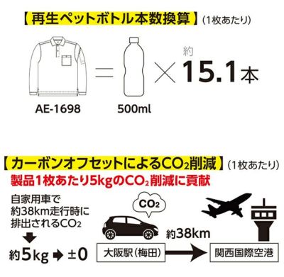 SS～3L CO-COS コーコス 春夏作業服 作業着 エコ長袖ポロシャツ AE-1698