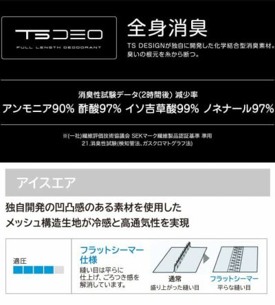TSDESIGN 藤和 春夏インナー アイスエアロングスリーブシャツ 2023年限定モデル 85105