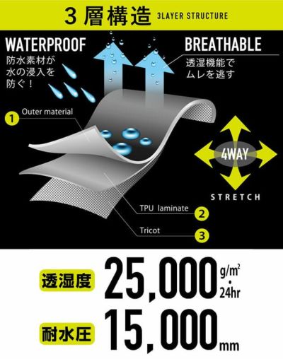 カジメイク レインウェア 3レイヤー全天候型ワーキングジャケット 6100