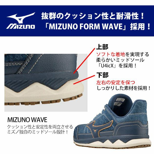 アーチサポートインソールMIZUNO 限定 安全靴 デニム柄 作業靴 新品 未使用 メンズ 27.5㎝
