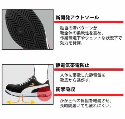 PUMA プーマ 安全靴 ヘリテイジ エアツイスト2.0ミッド(マジックタイプ) 63.203.0 63.205.0 63.206.0