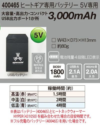 ATACK BASE アタックベース 電熱ウェア 作業着 ヒートネックウォーマーHYPER バッテリーセット 431050