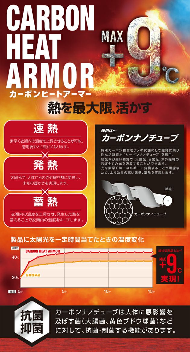 ATACK BASE アタックベース 秋冬インナー 発熱モックネック 46615