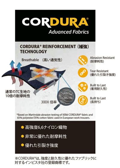 S～LL AUTO-BI 山田辰 つなぎ服 作業着 つなぎ服（防寒） 23030