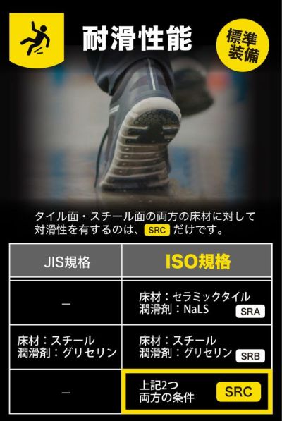 SAFETY JOGGER セーフティージョガー 安全靴 セーフティーシューズ MORRIS S1P