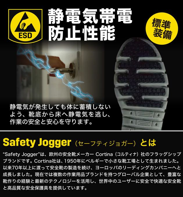 SAFETY JOGGER セーフティージョガー 安全靴 セーフティーシューズ ECONILA S1 LOW