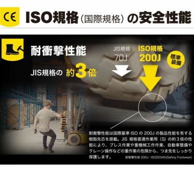 SAFETY JOGGER セーフティージョガー 安全靴 セーフティーシューズ LOBI S1P LOW TLS