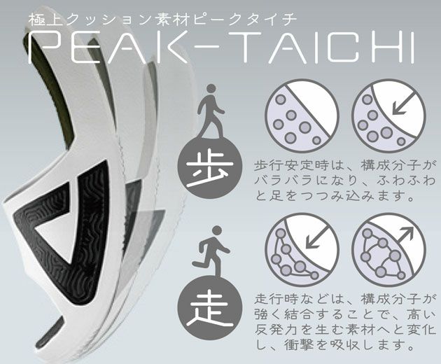 PEAK ピーク 作業靴 サンダル TS-02