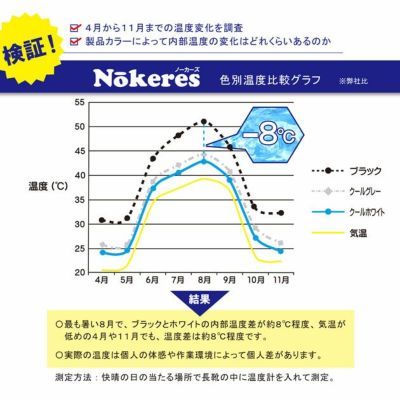 福山ゴム 長靴 ノーカーズカバー付き 008