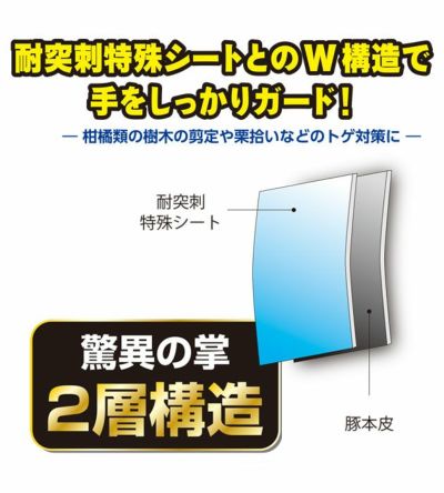 富士グローブ 手袋 とげハンド TH-700