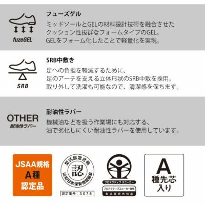 asics アシックス 安全靴 ウィンジョブCP218 2024年限定モデル 1273A091