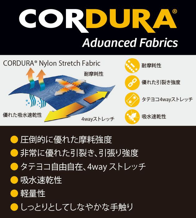 S～XXL BURTLE バートル 春夏作業服 作業着 カーゴパンツ(ユニセックス) 692