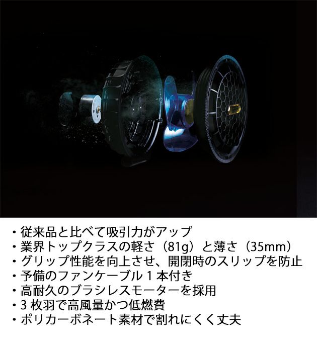 SOWA 桑和 空調作業服 作業着 ファンセット 18301